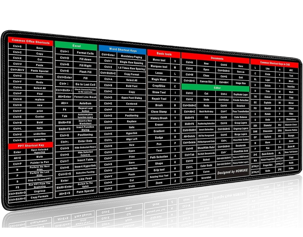 Windows & Office Keyboard Shortcuts Desk Mat | Gaming Mouse Pad Extended Size (800mm x 300mm x 2mm) Stitched Edges| Non-Slip Rubber Base|Computer Laptop|Keyboard Mouse Pad (Keyboard Shortcuts)